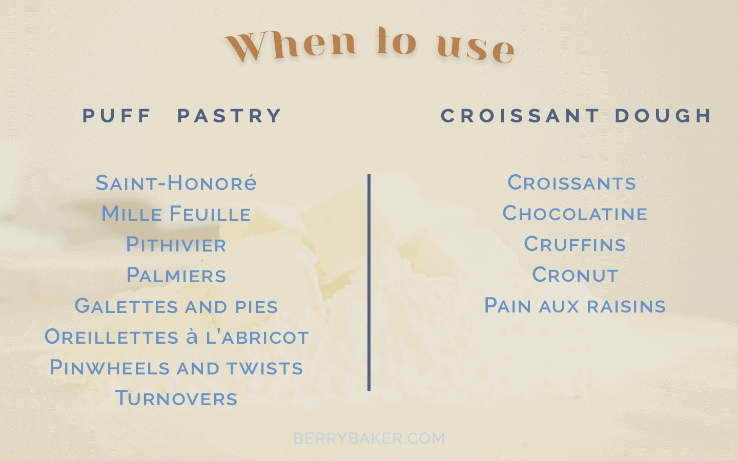 croissant-dough-vs-puff-pastry-what-s-the-difference-the-berry-baker